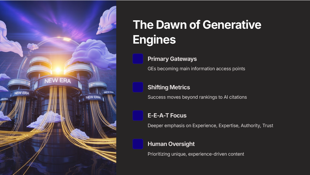 Illustration of a new technological era, outlining how generative engines are shifting success metrics towards AI citations, a deeper focus on E-E-A-T, and human oversight.